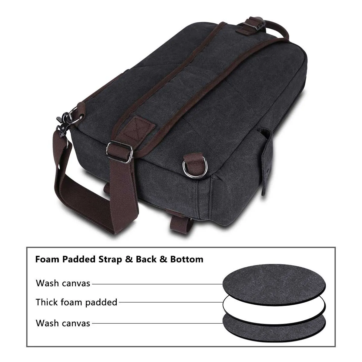 Men's Canvas Sling Bag